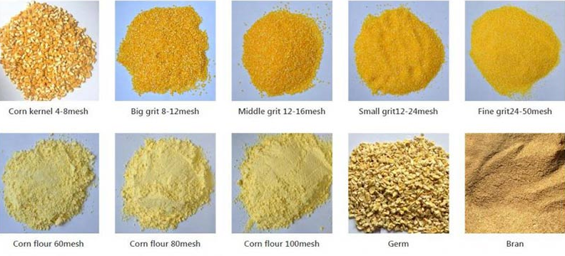 Produit fini: farine de maïs, grain de maïs, germe de maïs et son.