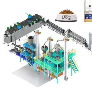 Ligne de production d'aliments pour animaux domestiques