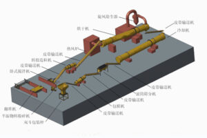 Ligne de production automatique d’engrais inorganiques