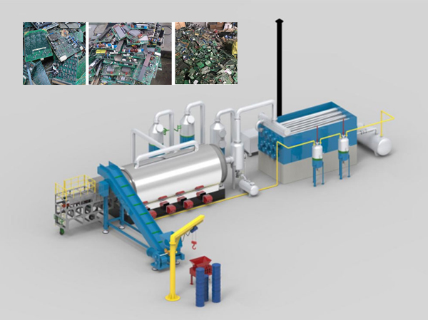 Processus technologique Usine de pyrolyse de circuits imprimés usagés