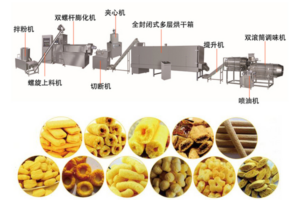 Fabricant de ligne de production de riz sandwich et d’aliments soufflés aux fruits