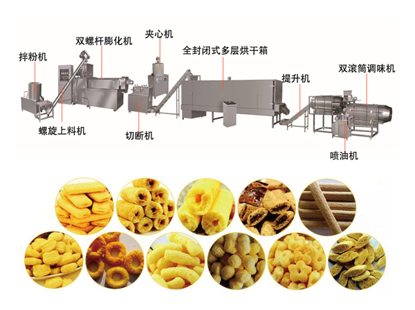 Fabricant de ligne de production de riz sandwich et d'aliments soufflés aux fruits