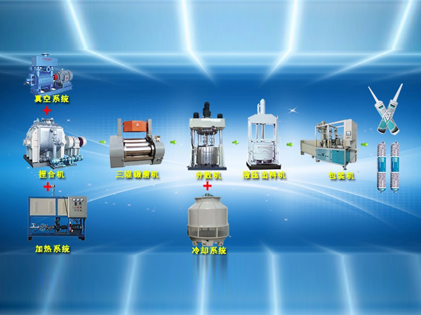 Ligne de production d'adhésifs silicone-verre neutre